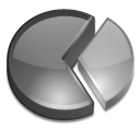 Статистика сайта csomsk.ru